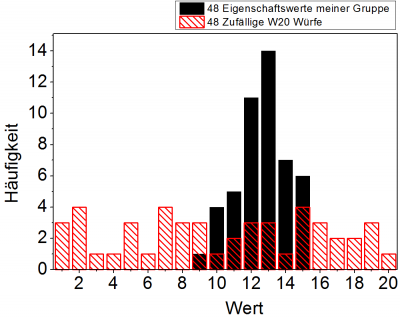 Eigenschaftsproben.png